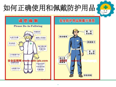 如何正确使用和佩戴劳动防护用品，筑牢职业安全防线