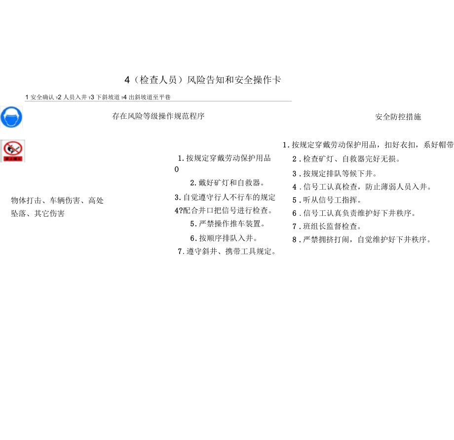 筑牢安全防线 风险告知与安全操作卡在劳动保护用品使用中的核心作用