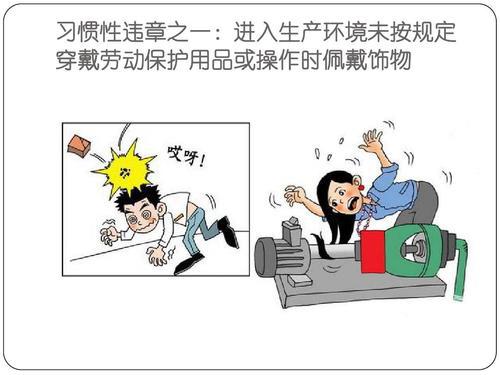 违章操作危险多，劳动保护用品不可少